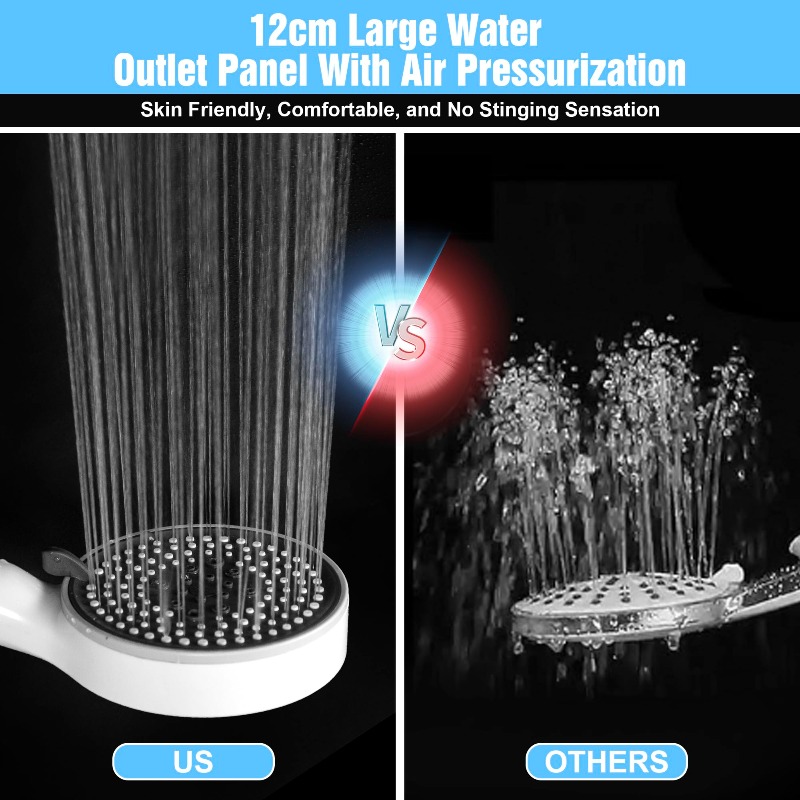 5段階速度調整可能なシャワーヘッドセット、高圧シャワー、浴室 - High Pressure Shower Head Handheld のレビューと価格