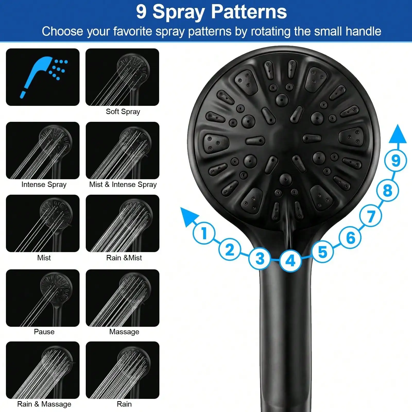ハンドシャワー付きデュアルシャワーヘッド、8インチの雨のよう - High Pressure Shower Head Handheld のレビューと価格