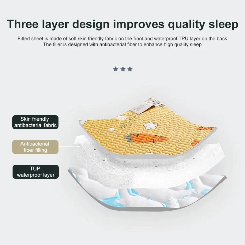 防水キルティングフィットシーツマットレスプロテクター – 厚 - Waterproof Mattress Protector Breathable のレビューと価格