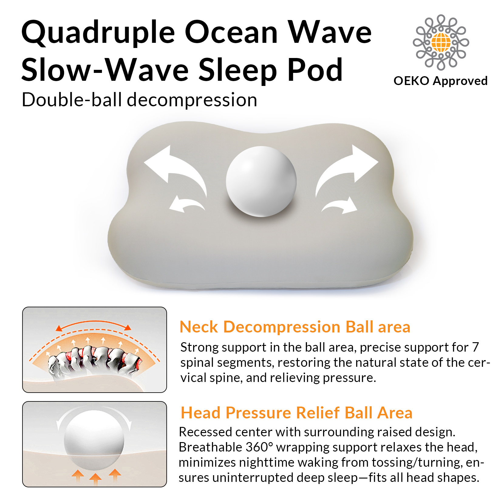 首や肩の痛みを和らげるためのネックピロー。冷却機能付きのエル - Memory Foam Orthopedic Pillow Neck Pain のレビューと価格